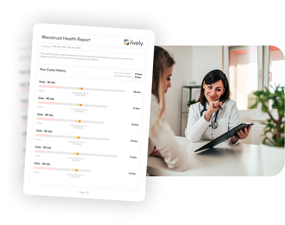Lively Menstrual Health Report preview with doctor